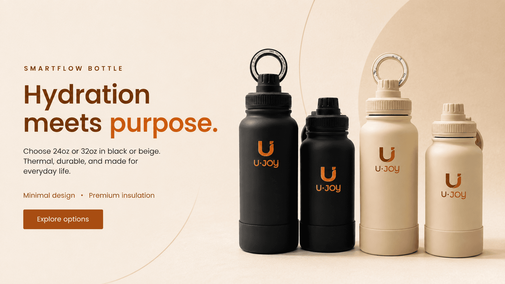 U•JOY SmartFlow